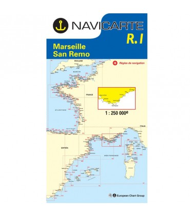 De Marseille à San Remo