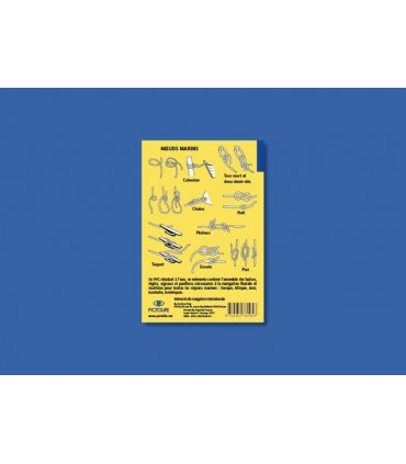 Mémento de navigation 