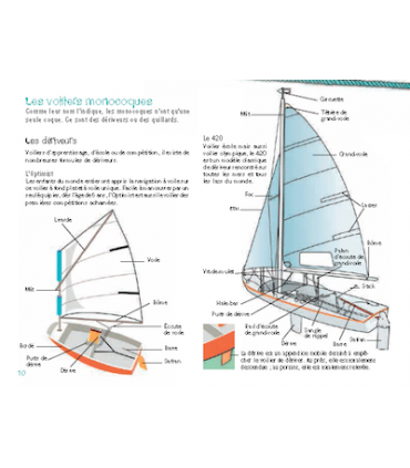 L'apprenti skipper
