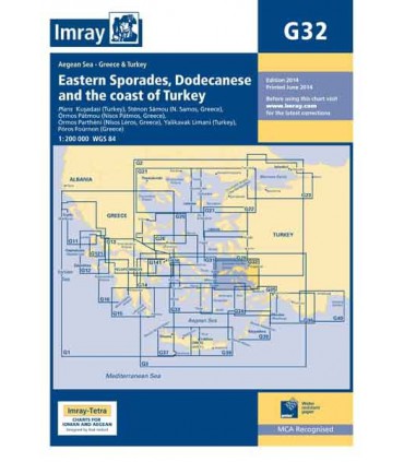 G32 Southern Sporades