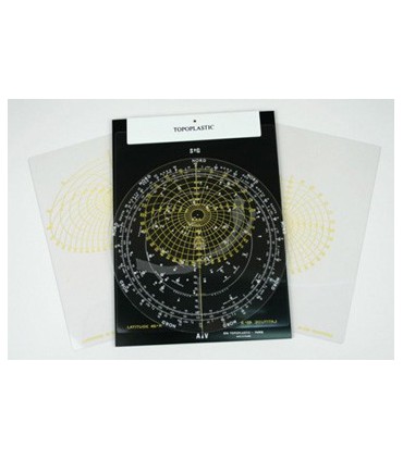 Identificateur d'étoile - Star Finder