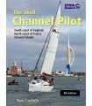 Shell Channel Pilot