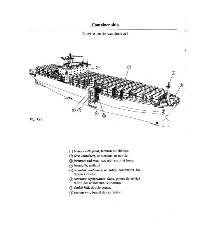 Dictionnaire maritime thématique français / anglais Pratique & en...