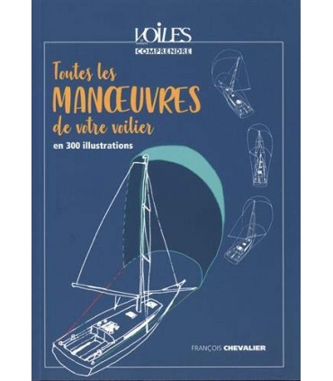 Comprendre toutes les manoeuvres de votre voilier
