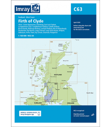 C63 Firth of Clyde