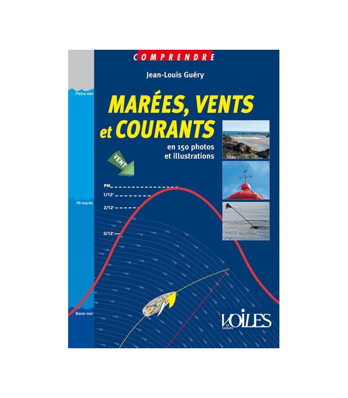 Comprendre marees, vents et courants Comprendre marees, vents et courants