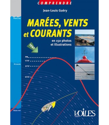 Comprendre marees, vents et courants