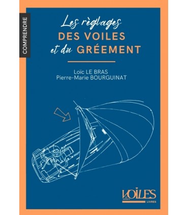 Comprendre : le reglage des voiles et du greement